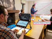 Load image into Gallery viewer, Clover View (additional screen)